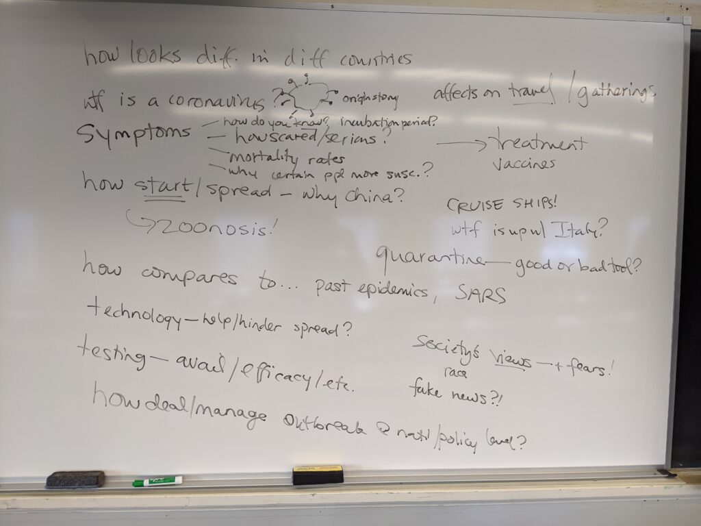 student brainstorming session about covid19 on a whiteboard