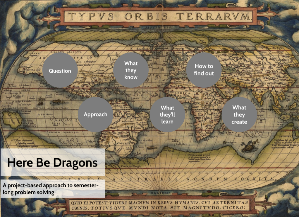 title slide of author's presentation on project-based learning, showing an antique map of the world and the title "Here Be Dragons"